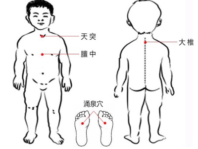 厂家直销小儿宝宝穴位敷贴oem贴牌儿童推拿感冒消食咳嗽贴