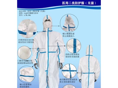厂家直销一次性医用级带胶条防护淋膜PE膜防护膜防护服