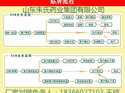 冷敷凝胶贴牌加工【厂家】