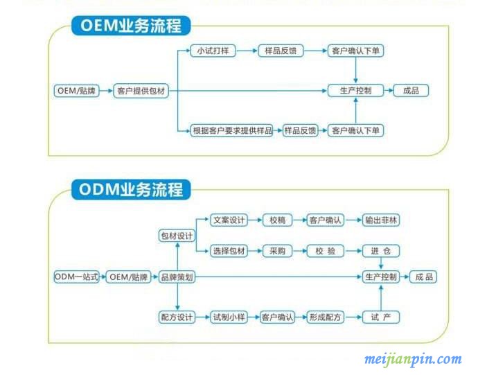 u=337558861,4003172676&fm=199&app=68&f=JPEG