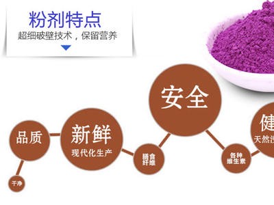 铁岭植物饮料代加工ODM贴牌定制