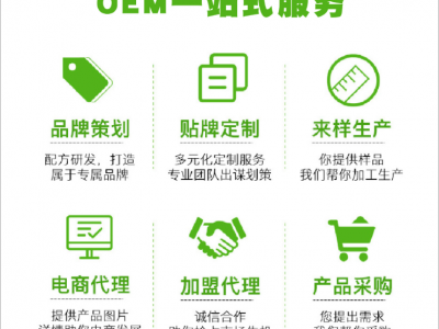 艾草贴厂家批发直销，艾草热敷热生暖宫贴厂家批发
