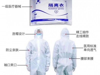 医用防护服隔离衣国内外销售厂家直销低价出售