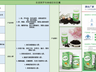 阜源牌罗布麻蜂胶软胶囊