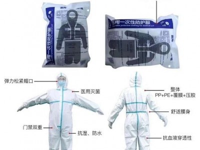 东贝医用一次性防护服