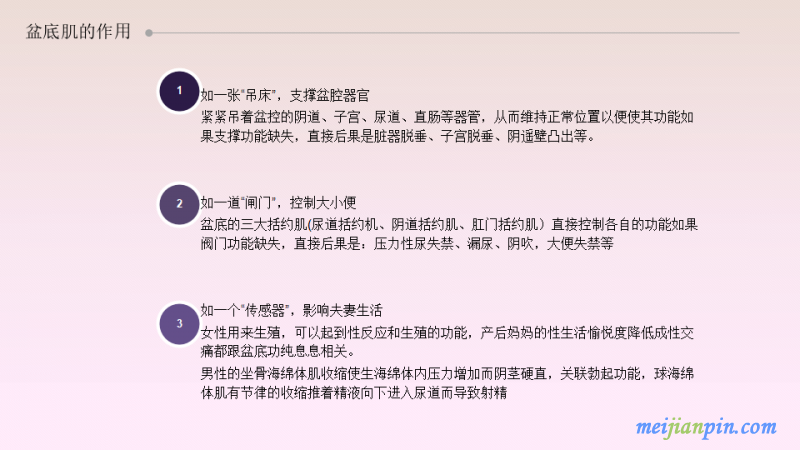 幻灯片3