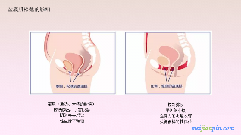 幻灯片5