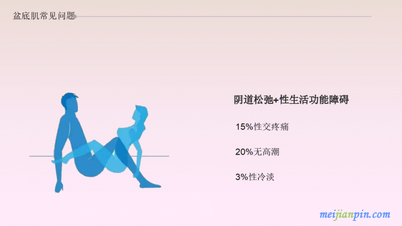 幻灯片10