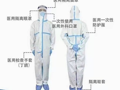 东贝医用一次性防护服生产厂家