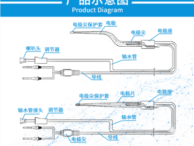 消融电极片批发 消融电极片生产厂家