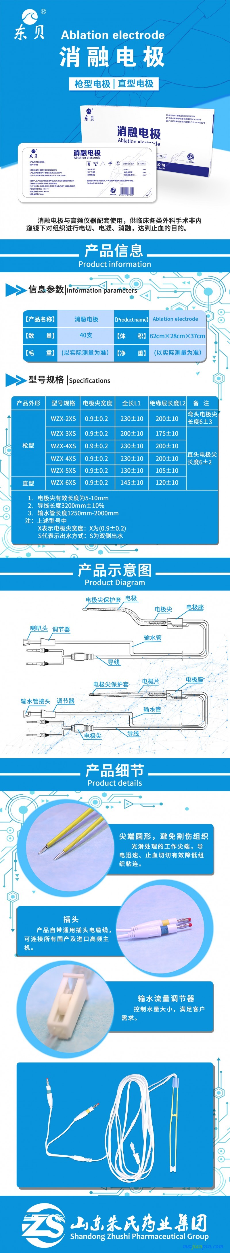 压缩后