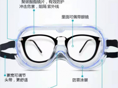 医用护目镜 医用隔离眼罩厂家 隔离眼罩批发价格