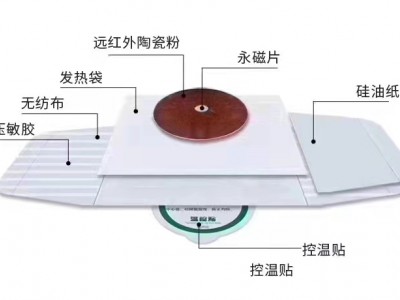 磁热疗贴加工厂家 前列腺贴源头生产