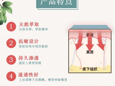 皇圣堂中药生产厂企热敷包 隔物灸内病外治 招代理