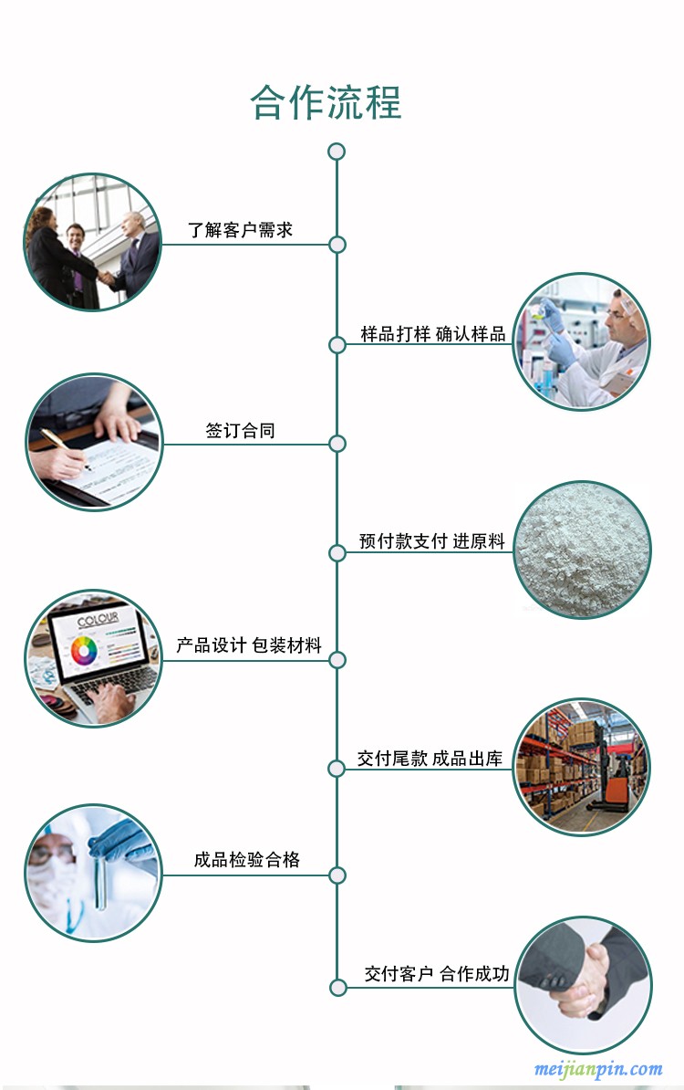 详情 (6)