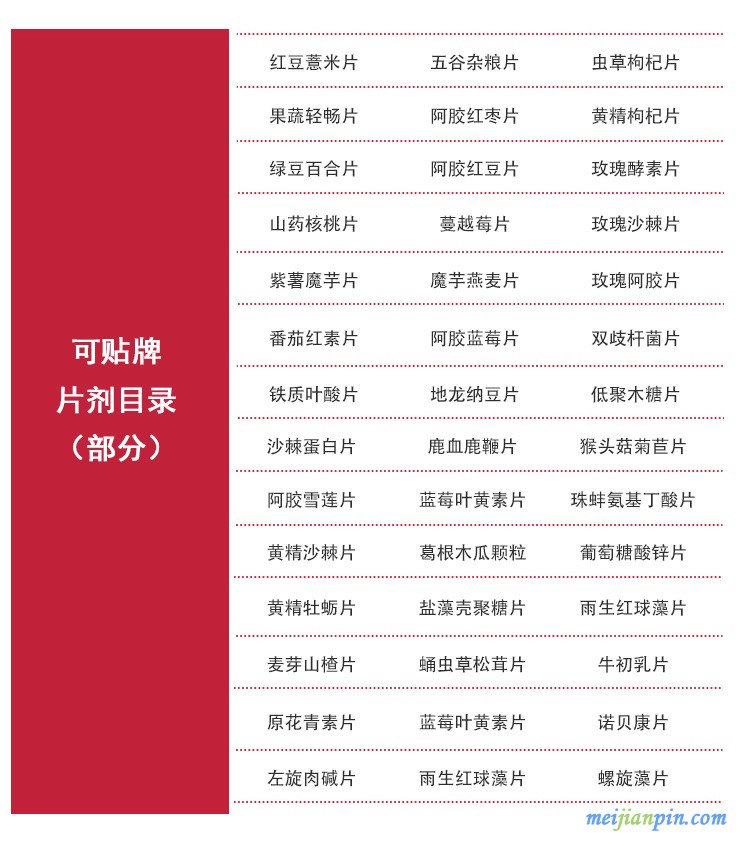 片剂通用详情页_03