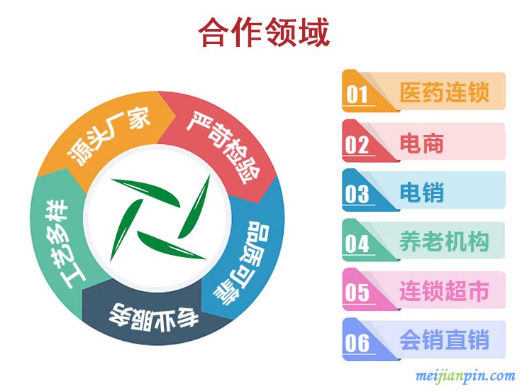 片剂通用详情页_04