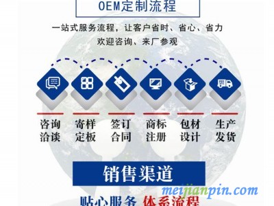 医用级防过敏面膜
