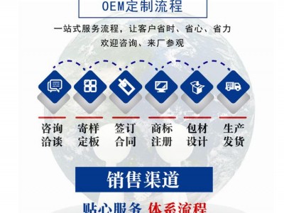 医用级防过敏面膜
