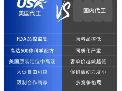 胶原蛋白软糖美国贴牌 美国海外OEM贴牌代工工厂 乐美加