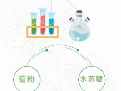 润苍生益生元润肠胃保健食品