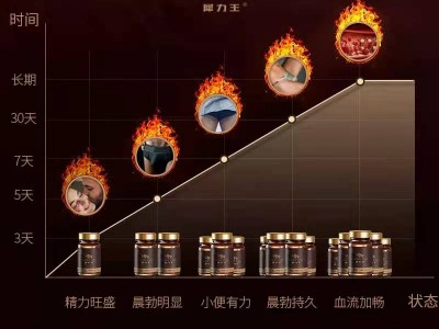 润苍生犀力王参精片36g/盒