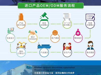 进口营养品OEM贴牌服务，瑞普斯美国工厂蓝帽备案、定制服务