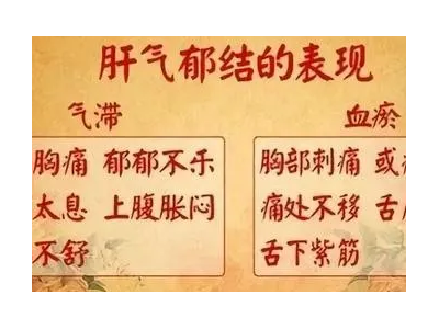 加味逍遥丸的功效与作用(女性吃加味逍遥丸的好处)