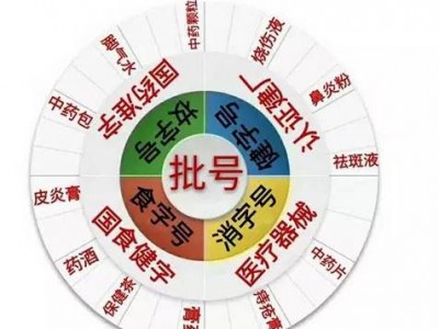 药品批文怎么搞（药品批文是什么怎么申请）
