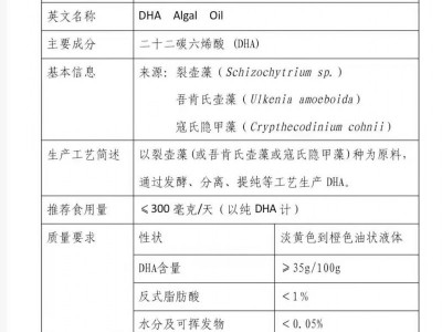 天智绿叶供应DHA藻油