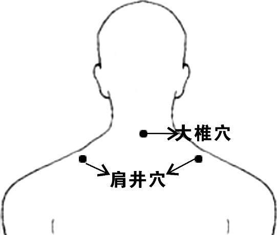 肩井穴的功效与作用 盘点按摩肩井穴的好处