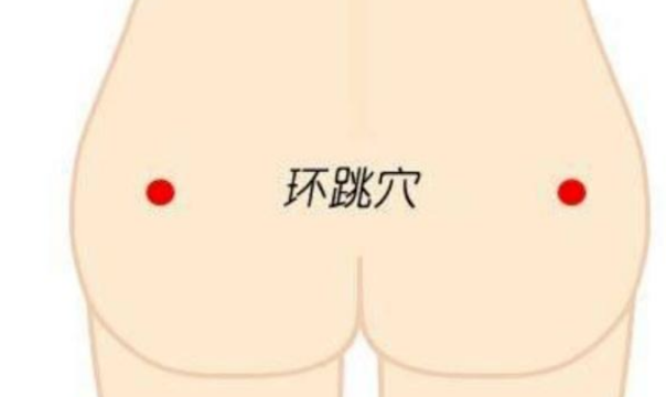 环跳穴的准确位置图 四招教你定位环跳穴
