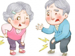 骨质疏松的治疗方法