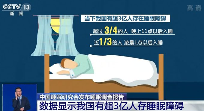 γ-氨基丁酸，BOOMHUE博唤以优质原料推动睡眠产品升级