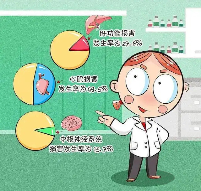 小心轮状病毒来袭！德拉小熊接骨木莓申请出战！