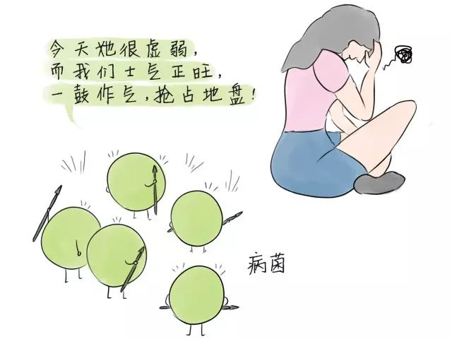 霉菌性妇科炎症是什么原因造成的 霉菌性阴炎反反复复怎么彻底好