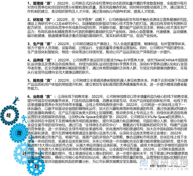 2022年汤臣倍健主要经营计划