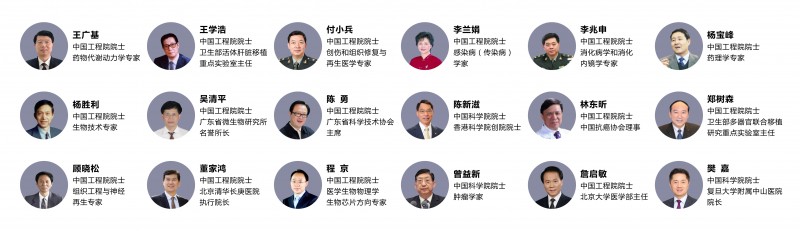 6往届院士