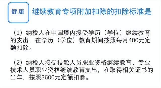 个税定额扣除3600元