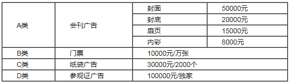 纸质类广告费用