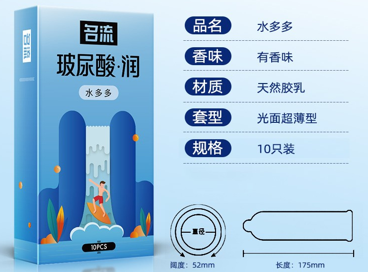 身份证领避孕套被记录吗 为什么必须刷身份证才能领取套套