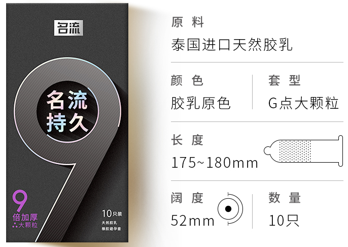 带倒刺的避孕套叫什么名字 带刺的避孕套有什么危害