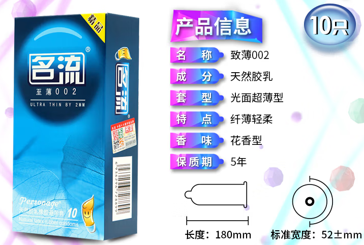套套怎么看买多大的 第一次买避孕套买多大的