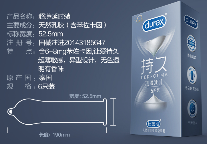 套套的正确的戴法 避孕套的使用误区