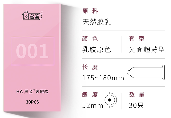 避孕套内的油是什么 避孕套上面的油对女性健康有害吗
