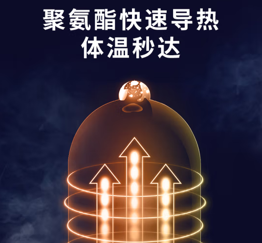 避孕套的使用方法 带安全套需要注意什么