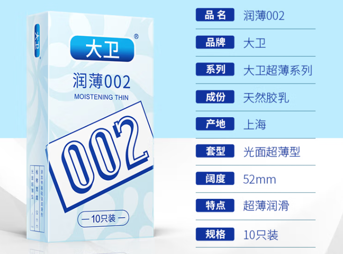 第一次要带安全套吗 戴套的好处在哪里