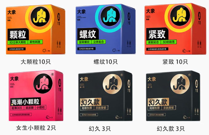 安全套的正确使用方法和注意事项 安全套都有什么类型的