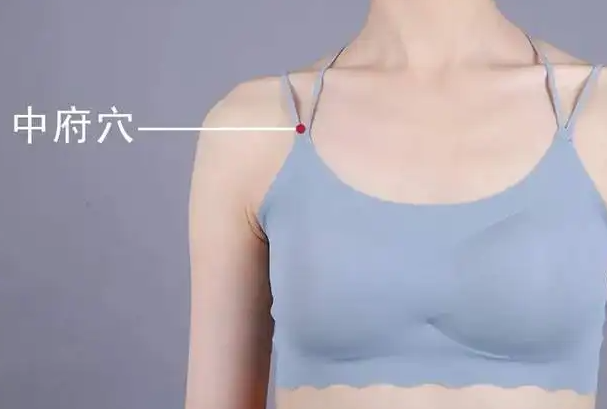 中府穴的功效与作用 中府穴的按摩手法