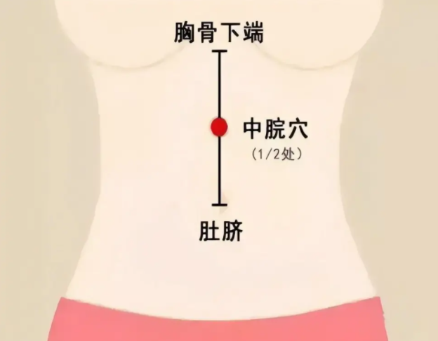 中脘的作用 艾灸中脘穴有哪些作用